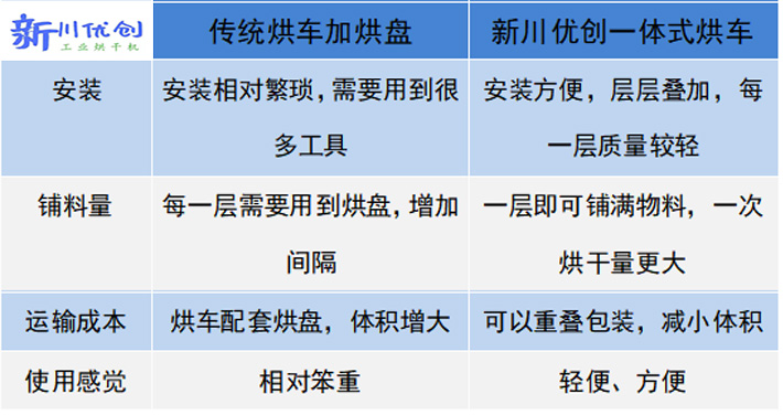 61b014a116e36.jpg 优势.jpg